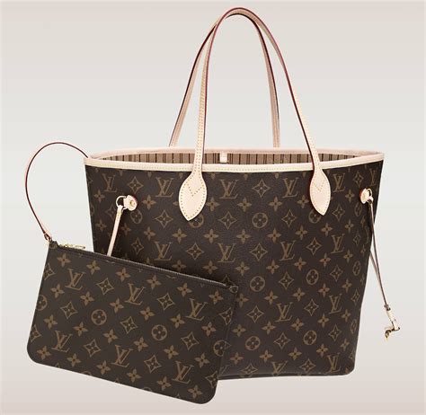 louis vuitton neverfull bb bag.